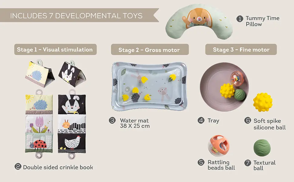 13435 - tummy time kit amazon A+-07 970x600.webp