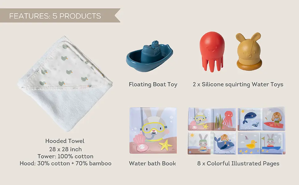 13425 - Bath-time kit A+-06 970x600.webp