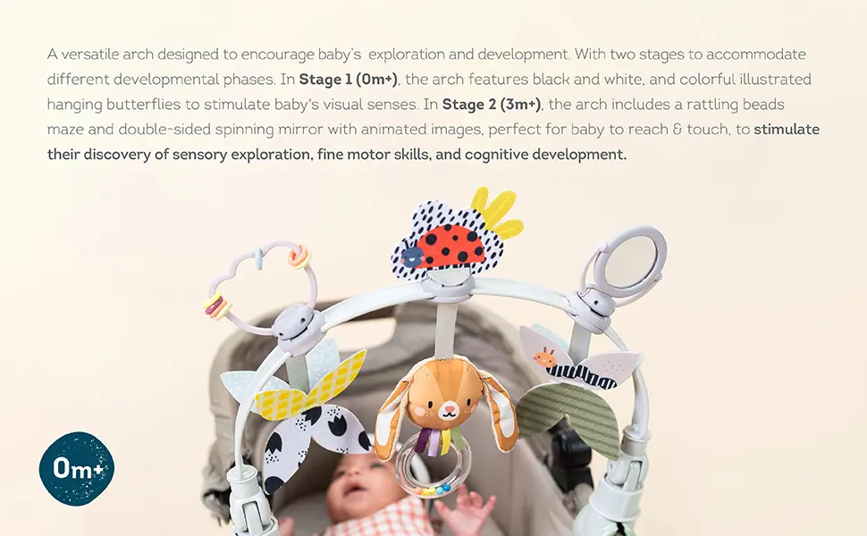 13315 Grow with me arch Amazon 970x600-02 copy.webp