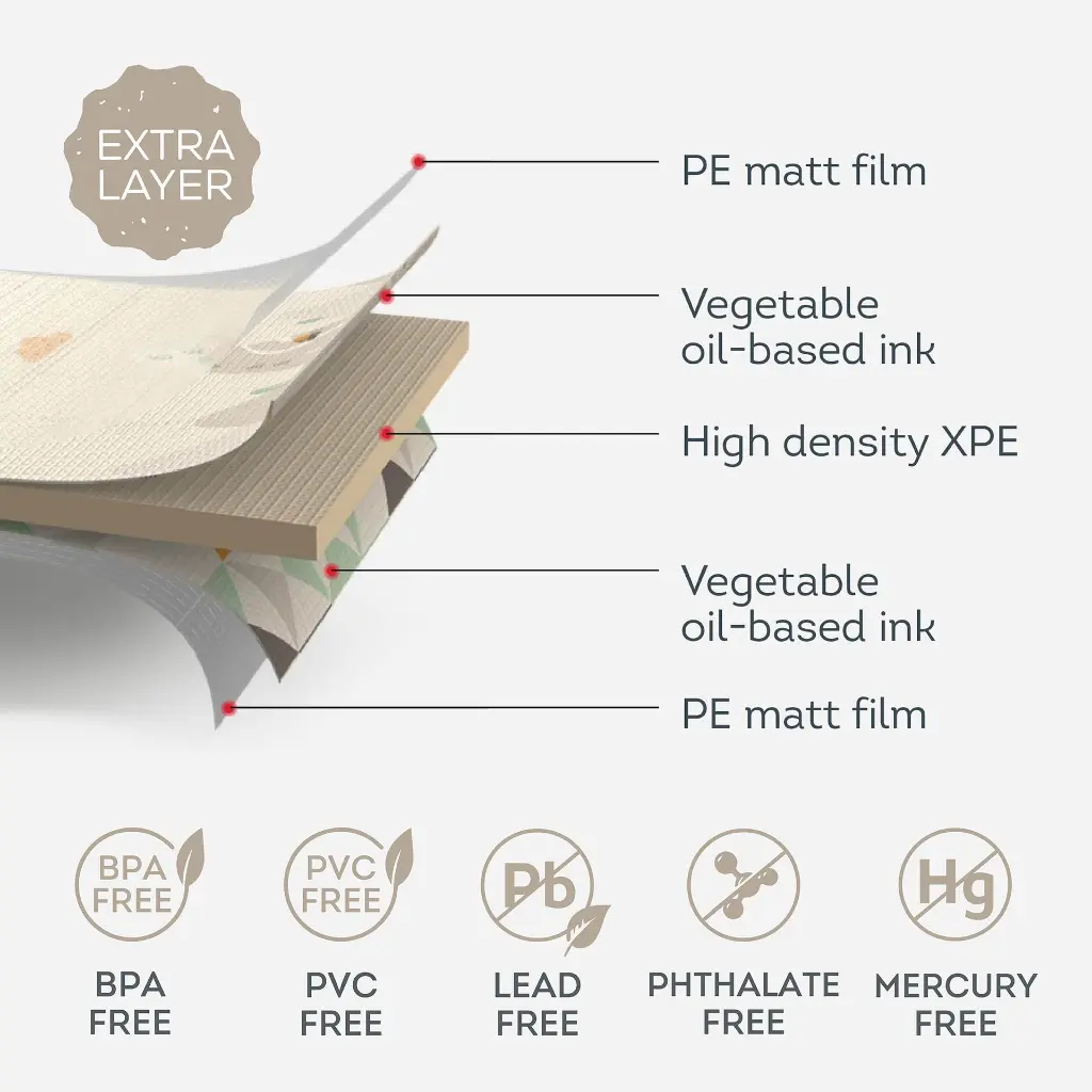 12715 Savannah super size foam playmat amazon 2000x2000-07 copy.webp