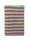 Couverture Tricotée 75x90cm Fabel | Multicolore